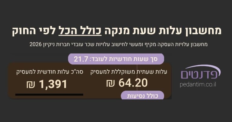 מחשבון עלות שעת עבודה של עובד ניקיון 2026 לפי צו ההרחבה, דוגמה: 64.20 ש"ח לשעה כולל נסיעות